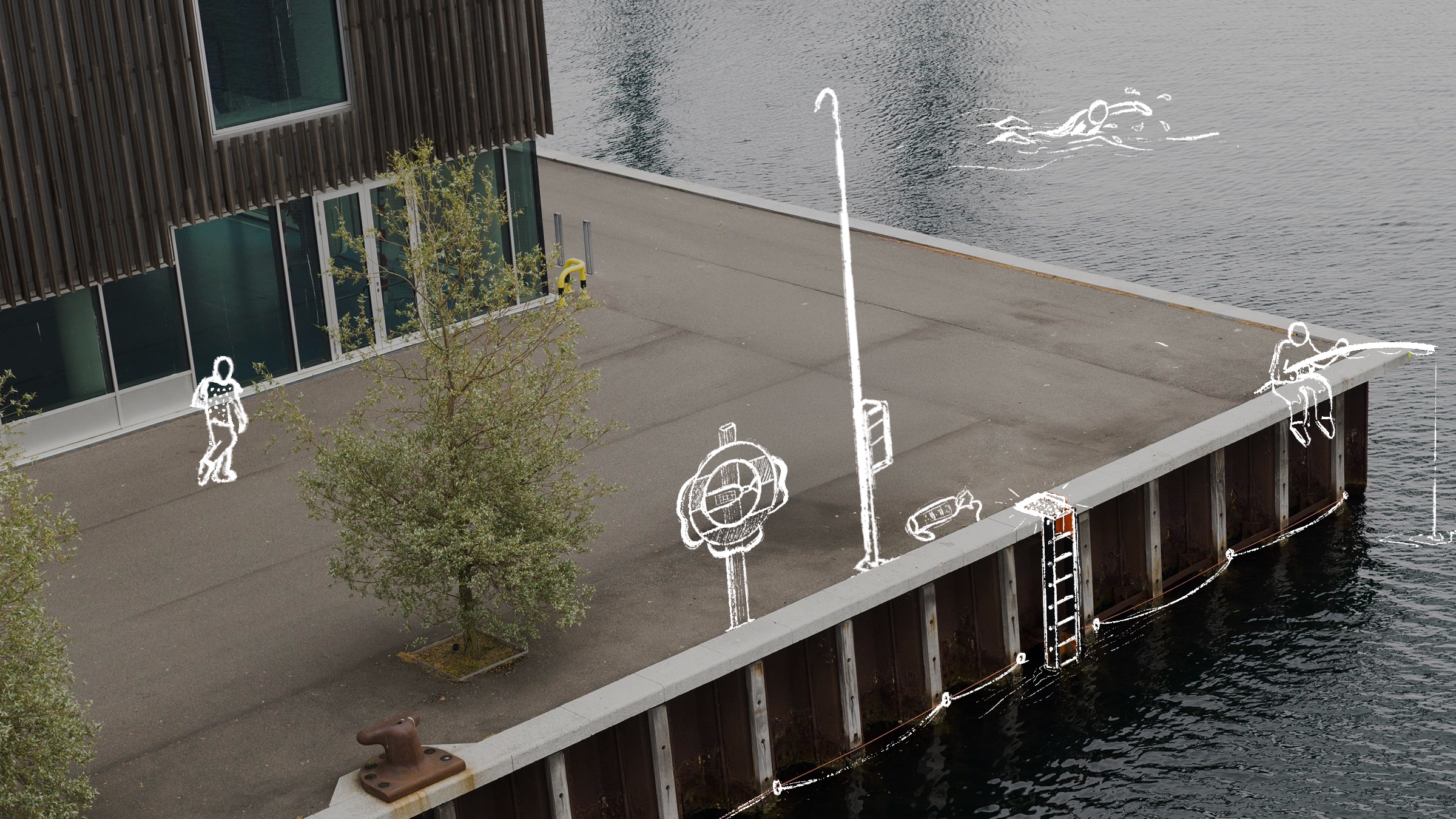 Gør din kajkant eller havn sikker med det rette udstyr